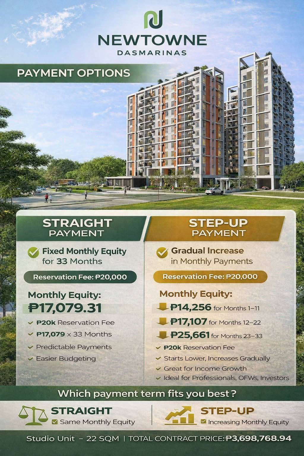Preselling condo for sale near De La Salle University Dasmarinas Cavite
