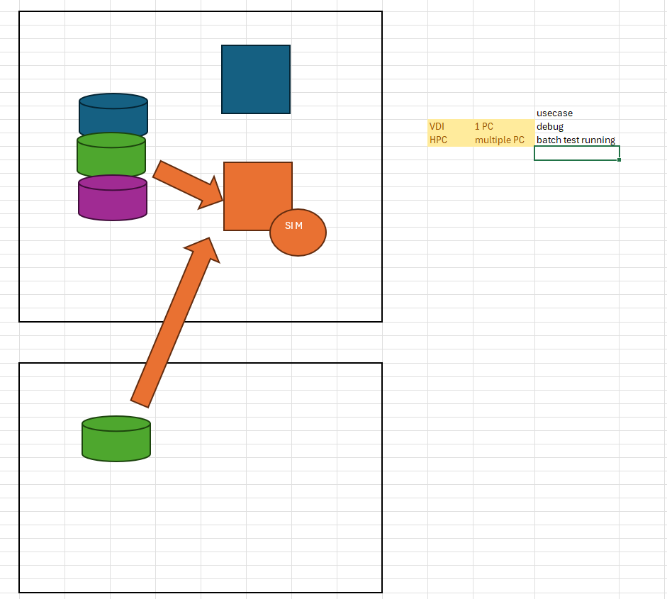 Pandacan Condo - Image 4
