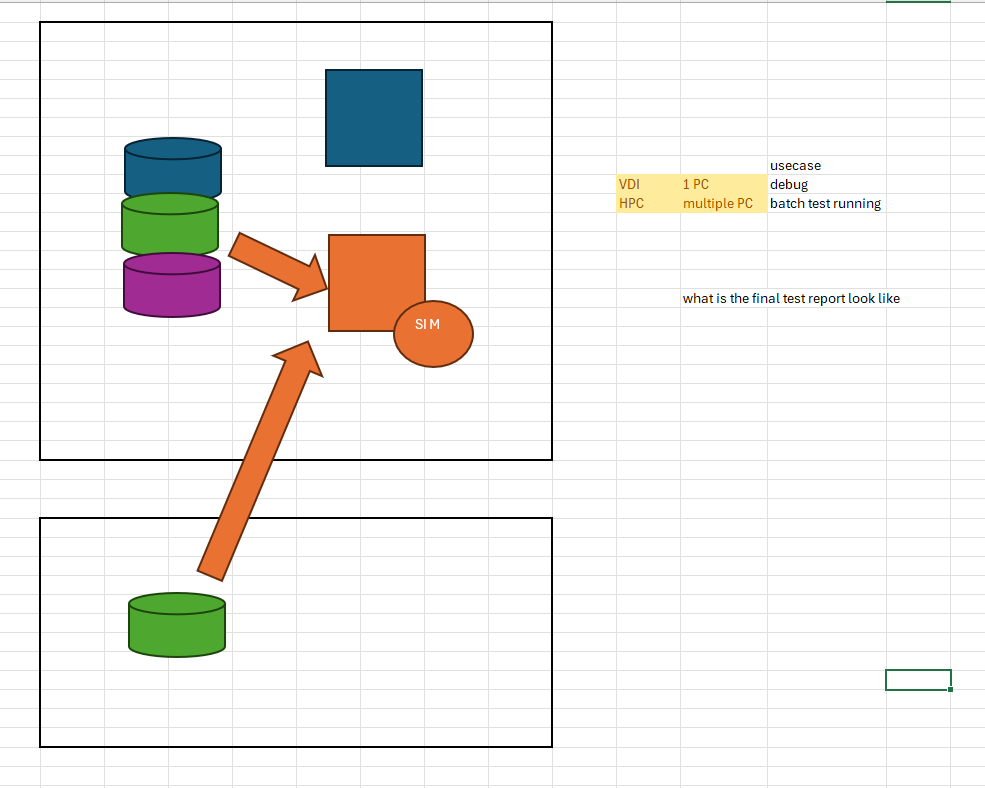 Pandacan Condo - Image 5